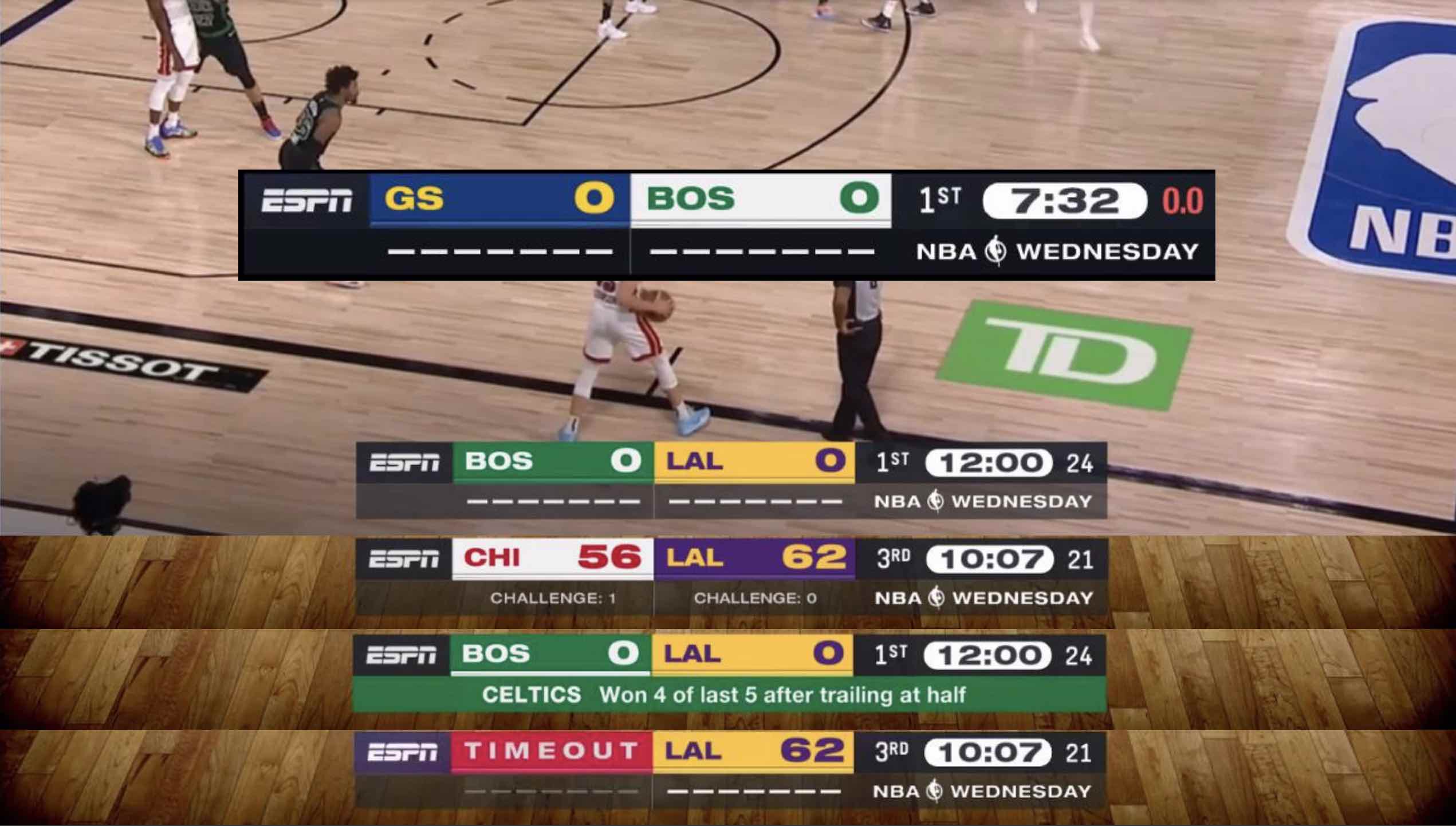 NBA自由市场独霸！独行侠五巨头凯文·乔治加盟，剑指总冠军新征程